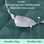 Reversible Oversized Sofa Covers Couch Cover Furniture Protector - Image 2