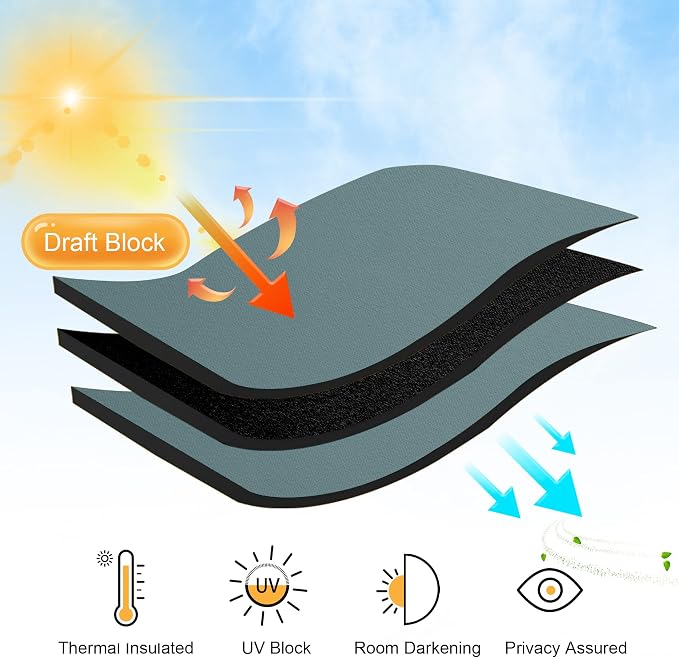 RYB HOME Small Curtains Blackout - Image 4
