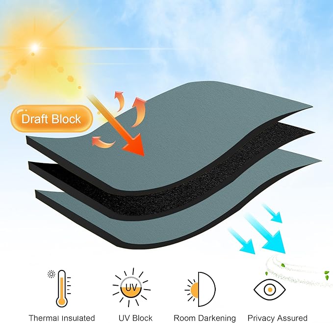 RYB HOME Blackout Curtains for Bedroom, Privecy Thermal Insulating Energy - Image 4