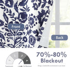DriftAway Julia Lined Valance Double Layer Thermal Insulated Room Darkening - Image 5