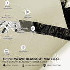 Deconovo Blackout Curtains, Thermal Insulated, W52 x L54 2 Panels, Back Tab - Image 5