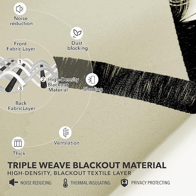 Deconovo Blackout Curtains, Thermal Insulated, W52 x L95 2 Panels, Back Tab - Image 4