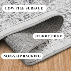 Washable 2'6''x8' Runner Rug - Image 3