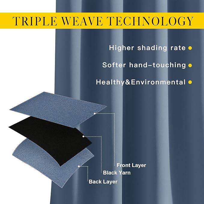 NICETOWN Blackout Curtain Drapes - Image 3