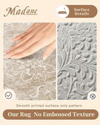 Madane Runner Rug 2x8 for Hallway, Kitchen Non-Slip Runner Rug - Image 4