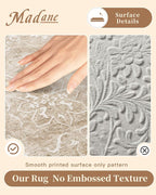 Madane 3x5 Area Rugs for Entryway, Washable Vintage Low Pile Non-Slip Throw - Image 4