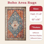 SERISSA 5x8 Area Rugs for Living Room, Large Washable Non-Slip Boho Rug - Image 6