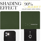 NICETOWN Room Darkening Dark Green Curtains - Image 4