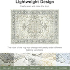 Lofus 2x3 Washable Rug for Entryway Bathroom, Non Slip Kitchen Mats for Floor - Image 7