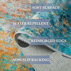 Washable Area Rugs 2'x3' Non-Slip Modern Abstract Soft - Image 4