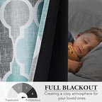Beauoop 100% Blackout Curtains 45 Inches Long 2 Panels - Image 5