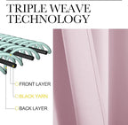 NICETOWN RV Blackout Curtains for Camper Windows, Baby Pink, Short Blackout - Image 3