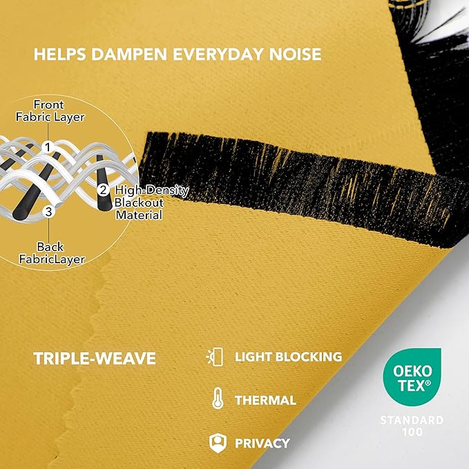 Deconovo Blackout Curtain Panels - Image 5