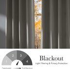 NICETOWN Faux Linen Natural Blackout Curtains 84 inches Long - Image 6
