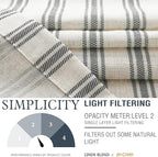 jinchan Striped Valance Farmhouse Window Treatment Linen Textured Drapes - Image 6