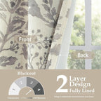 DriftAway Julia Lined Valance Double Layer Thermal Insulated Room Darkening - Image 6