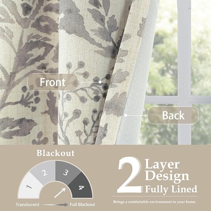 DriftAway Julia Lined Valance Double Layer Thermal Insulated Room Darkening - Image 6