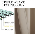 NICETOWN Blackout Curtains for Living Curtains, 2 Panels, 42 by 84, Room - Image 3