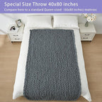 Bigacogo Chunky Knit Throw Blanket - Image 6