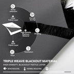 Deconovo Blackout Curtains, Thermal Insulated, W52 x L45 2 Panels, Back Tab - Image 3
