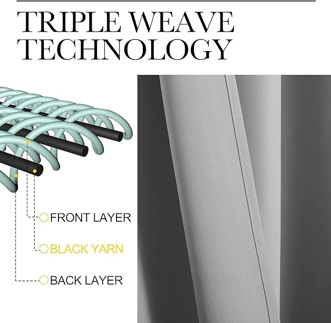 NICETOWN Silver Grey Blackout Curtain Panels - Image 4
