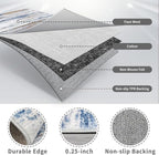 2x3 Small Washable Area Rug: Non-Slip Indoor Door Mat - Image 6