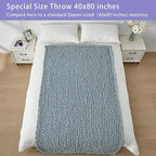Bigacogo Chunky Knit Throw Blanket - Image 5