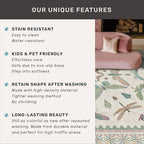 Hazo Haus Mint Green Washable Bathroom Rug - Image 7