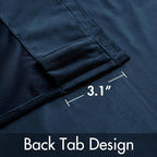 MIULEE Navy Blue Velvet Curtains 96 inches - Image 3