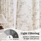 Lazzzy Grey Floral Linen Curtains 84 Inch Length Farmhouse Curtain Back Tab - Image 3