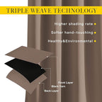NICETOWN Blackout Draperies Curtains Panels - Image 4