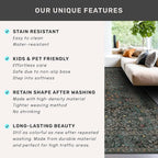 Dark Green Washable Entry Rug - Image 6
