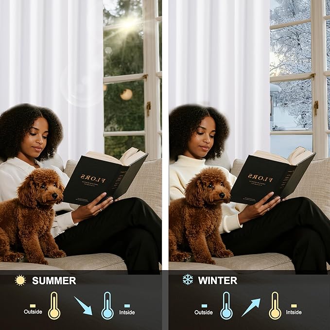 NICETOWN 100% Blackout White Curtains 48 inch Long, Grommet Thermal Window - Image 3