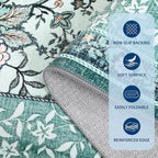 GarveeHome Teal 2x3 Door Mat Indoor Rugs - Image 6