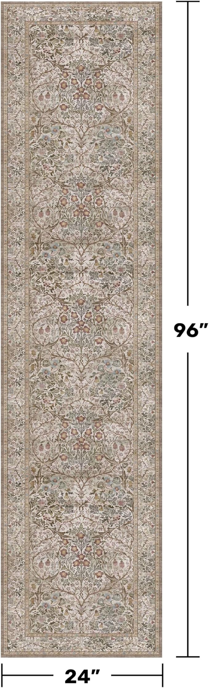 2x8 Moss Green Washable Bathroom Runner Rug - Image 2
