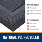 OLANLY Front Door Mat Indoor Outdoor Entrance, Waterproof All-Season, - Image 5