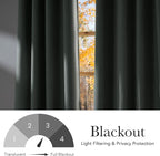 NICETOWN Faux Linen Sage Green Blackout Curtains 84 inches Long - Image 6
