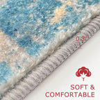 KOZYFLY Small Area Rug 2x3 Rug Entryway Rugs Indoor Non-Slip Modern Abstract - Image 2