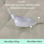 Reversible Oversized Sofa Covers Couch Cover Furniture Protector - Image 3