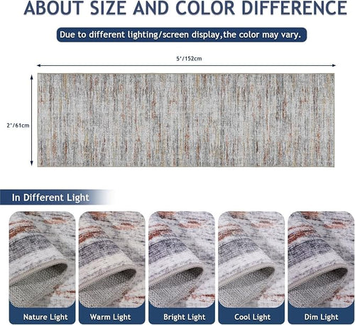 2x5 Washable Runner Rugs，Modern Abstract Rug Runner, Ultra-Thin Kitchen Runner - Image 2