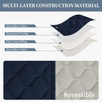 ISSUNTEX Double Protection 100% Waterproof Sofa Covers - Image 4