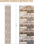 Washable Runner Rug 2.5x16, Non-Slip Long Kitchen Mats - Image 2