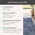 Dark Blue 3x12 Extra Long Wide Runner Rug - Image 6