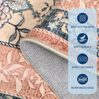 GarveeHome Terracotta Teal 2x3 Door Mat Indoor Rugs - Image 6