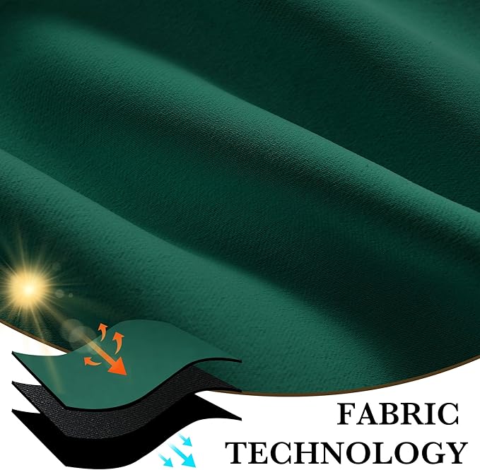 RYB HOME 100% Blackout Bathroom Curtains Over Sink 24 inches Long, Heat & UV - Image 7