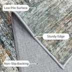 BEIMO Area Rugs 5x7 for Living Room Bedroom, Modern Abstract Machine Washable - Image 7