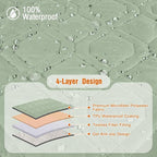 VANSOFY Waterproof Recliner Couch Covers, Sofa Covers 1-Piece Washable - Image 5