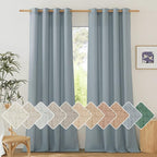 NICETOWN Stone Blue Linen Blend Textured Living Room Curtains, Grommet Top by NICETOWN