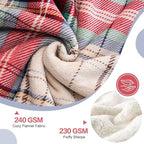 PU MEI Sherpa Fleece Throw Blanket 80" x 90" Reversible Plush Fluffy Large Big - Image 4