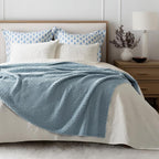 EVERGRACEHOME Chunky Chenille Knit Throw Blanket - Image 3